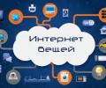 ZigBee Alliance анонсировал универсальный язык Интернета вещей Dotdot