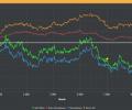         Holdem Manager 2