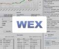 Wex.nz открывается на другом домене