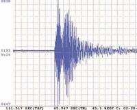 СМИ: в Иране произошло сильнейшее землетрясение магнитудой 8,0