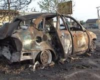 В Дагестане террористы подорвали авто у здания полиции: есть пострадавшие