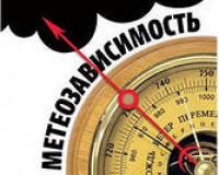 Метеотропные реакции: каким образом погода воздействует на организм человека?
