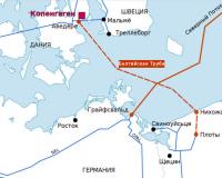        Baltic Pipe