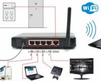   MikroTik