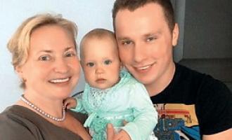 Светлана Пермякова устроила дочке День торта