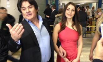 ��������� ����� �������� �� ������� � ������������������ ����������