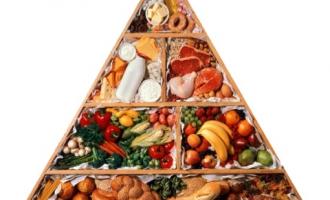 Ученые составили список продуктов, продлевающих жизнь