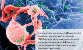 Похоже, наконец-то разработана инъекция, защищающая от ВИЧ!