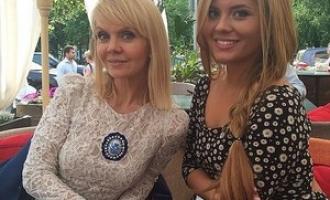 ���� ������� �������� ���� � ������� � ��������
