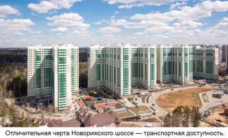 Покупка недвижимости в Московской области: обзор районов и цен