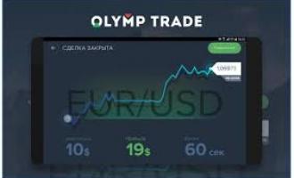 Мнение эксперта и отзывы OlympTrade
